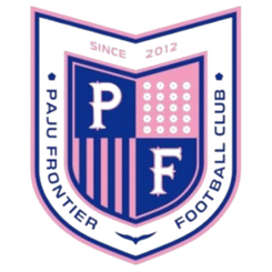 坡州市民首发阵容